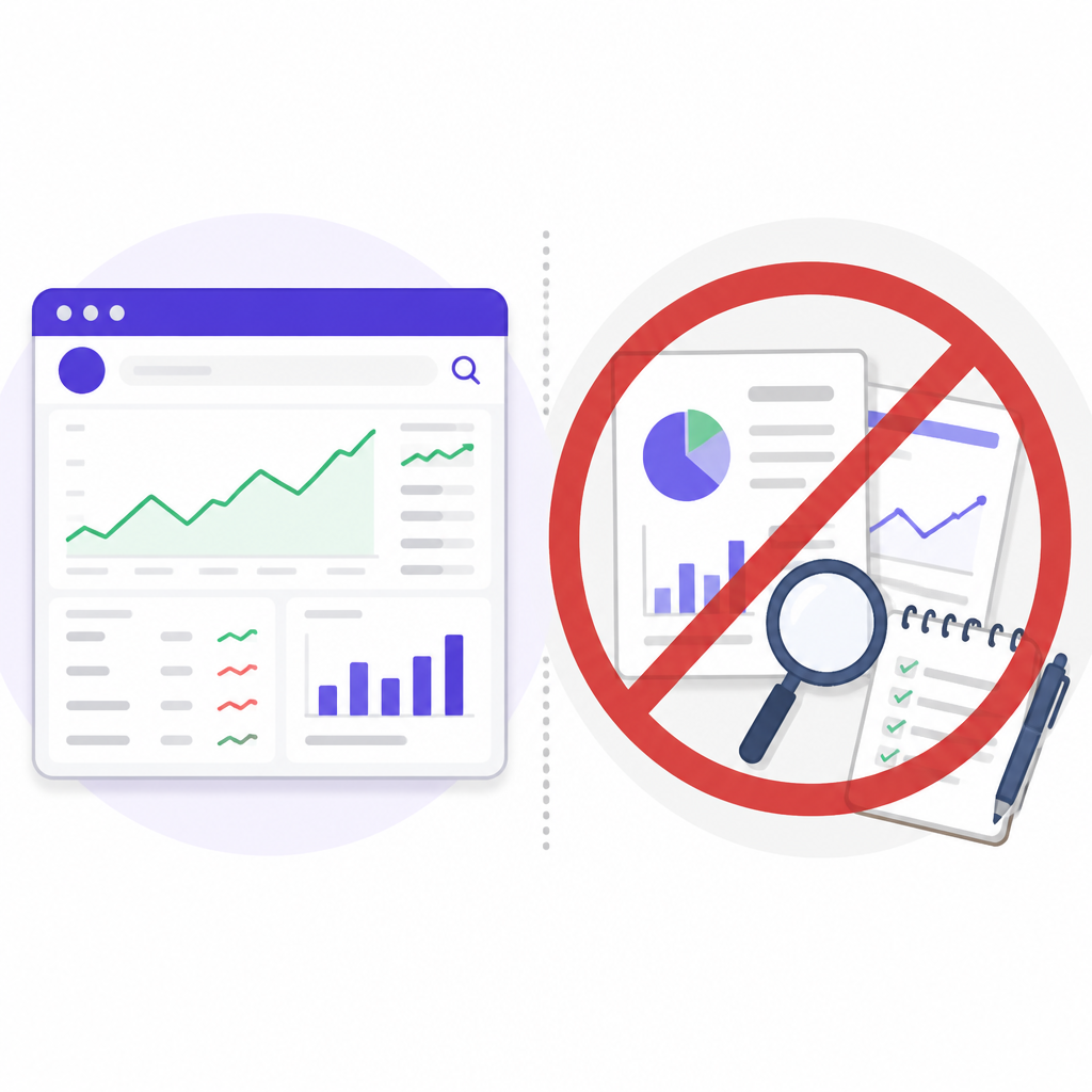 AsiaStrategy 的 Yahoo Finance 頁面不是投資研究