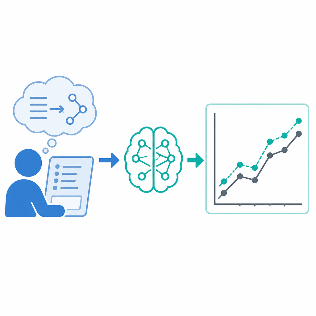 Self-Explanation Training Still Tracks Model Behavior