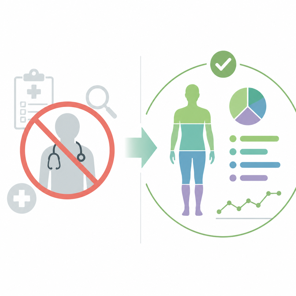 Midjourney should stay out of diagnosis and focus on body-composition…