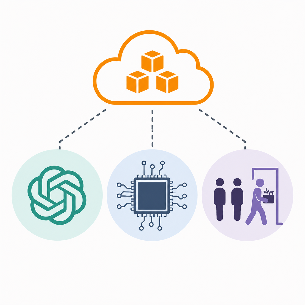 AWS’s 2026 story is OpenAI, chips, and layoffs