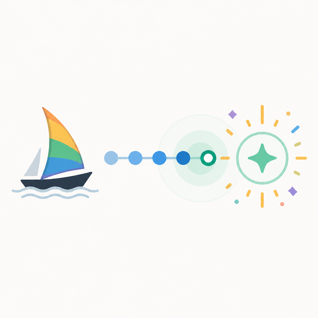 Midjourney v8.2 release is close