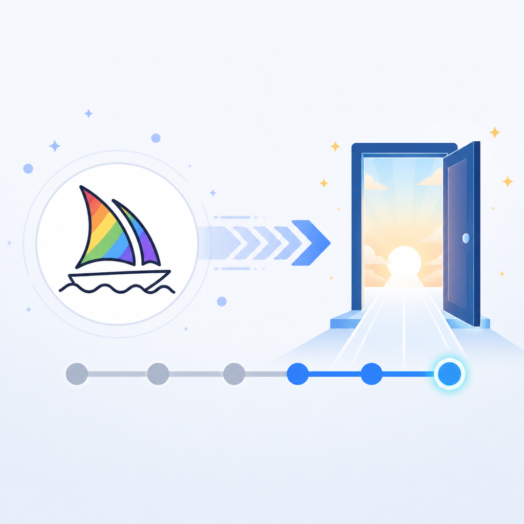 Midjourney v8.2 釋出接近