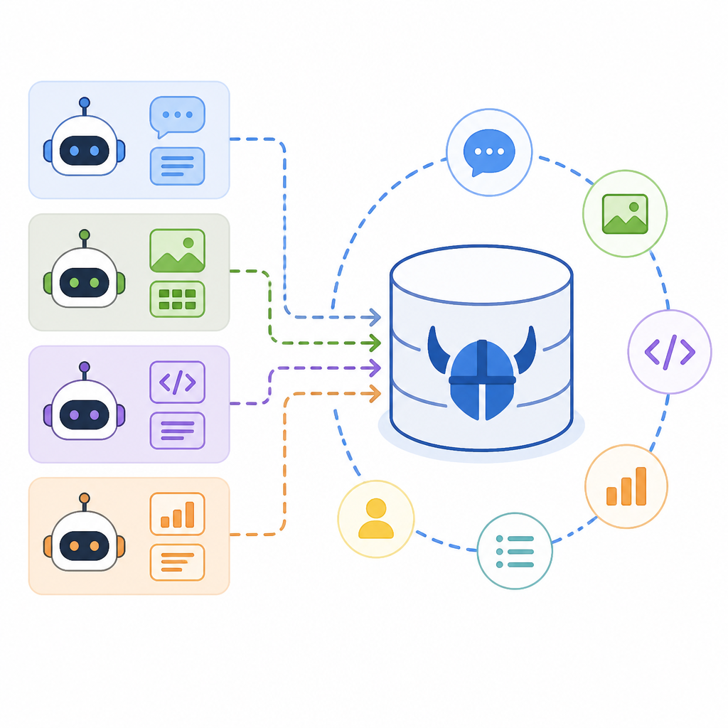 OpenViking 把代理上下文收進同一個資料庫
