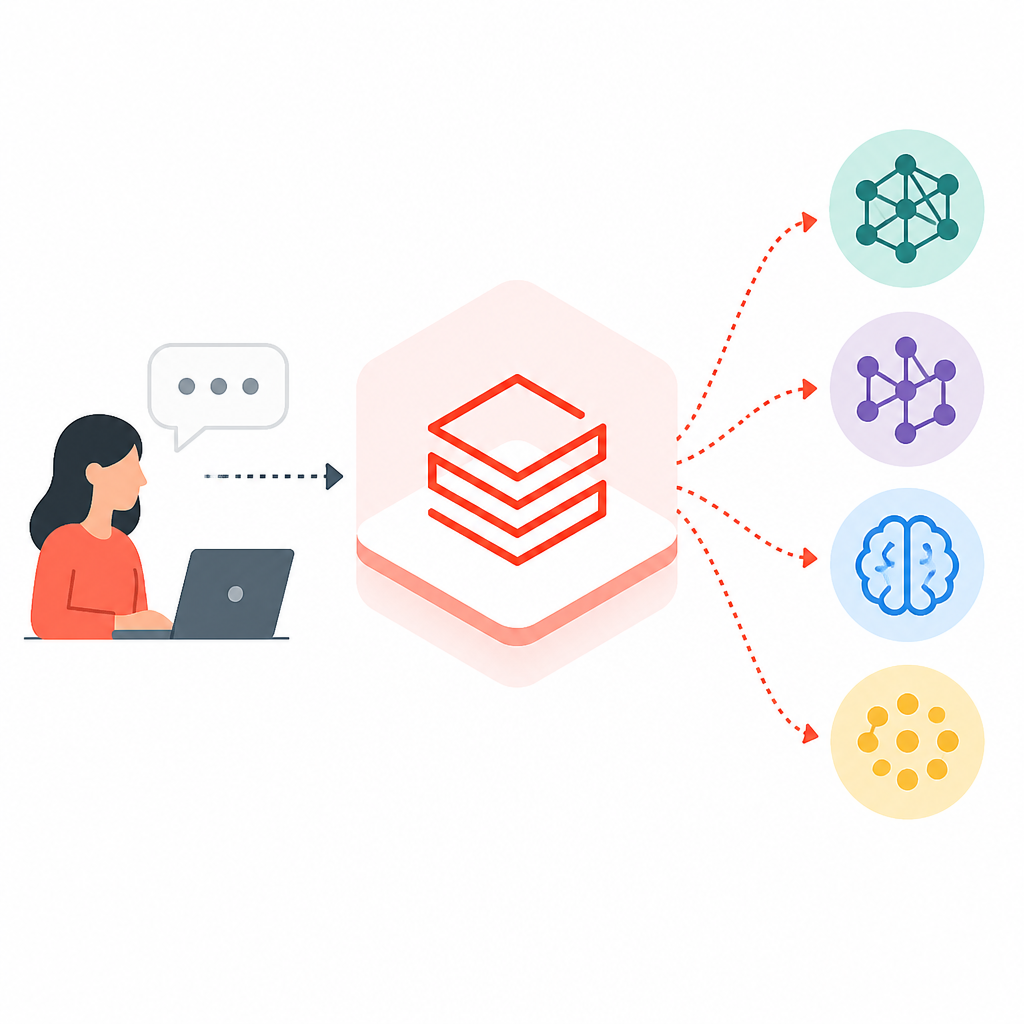 Databricks lets you query foundation models