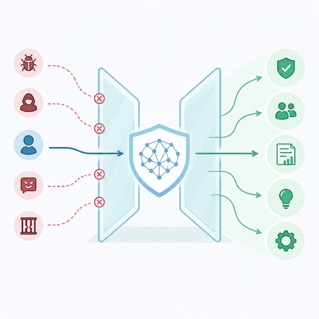 Glasswing 把 AI 變成安全閘門