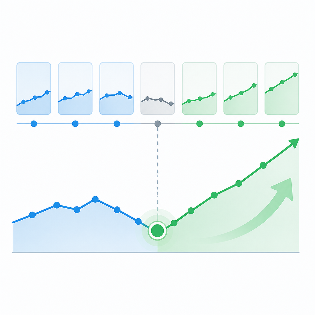 Trendshift monthly repos let you spot real momentum