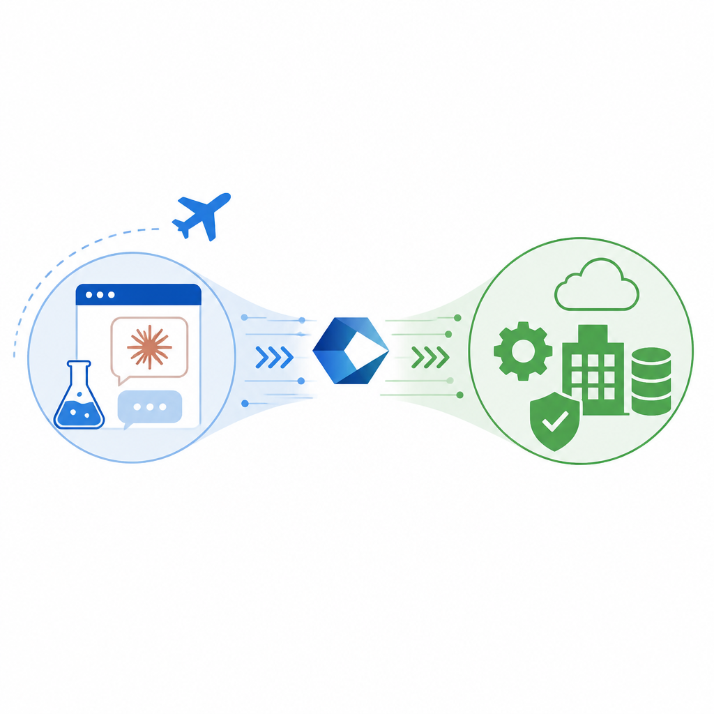 Cognizant’s Claude play turns pilots into production