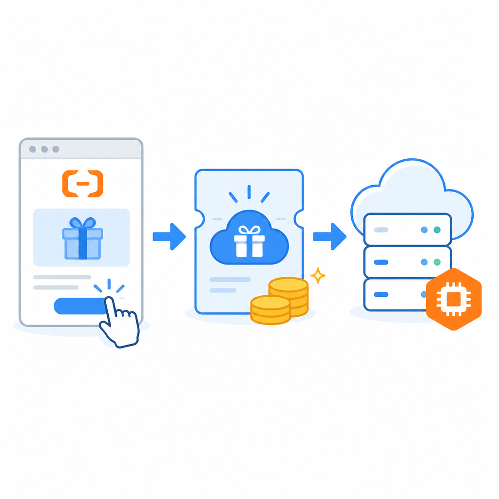 Claim Alibaba Cloud Free Trial Credits on ECS