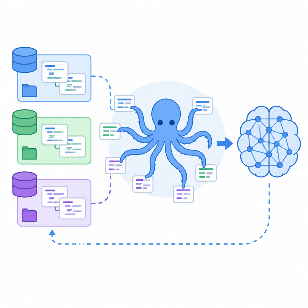 OctoLong trains LMs on cross-repo code context