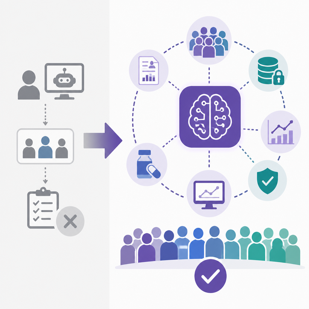 Icon’s Claude deal shows clinical trials need AI, not pilots
